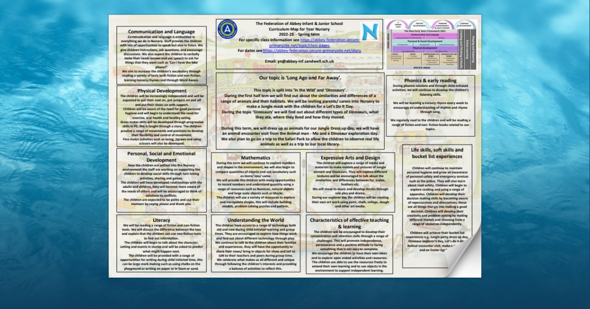 Spring term 2023 Curriculum Information leaflets