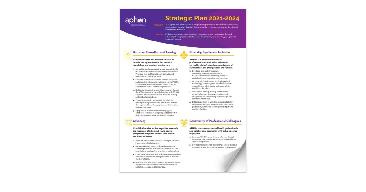 APHON 20212024 Strategic Plan