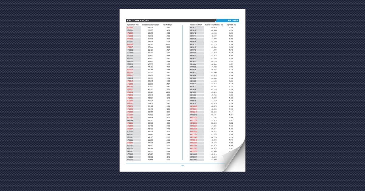 DAYCO Belt Dimensions