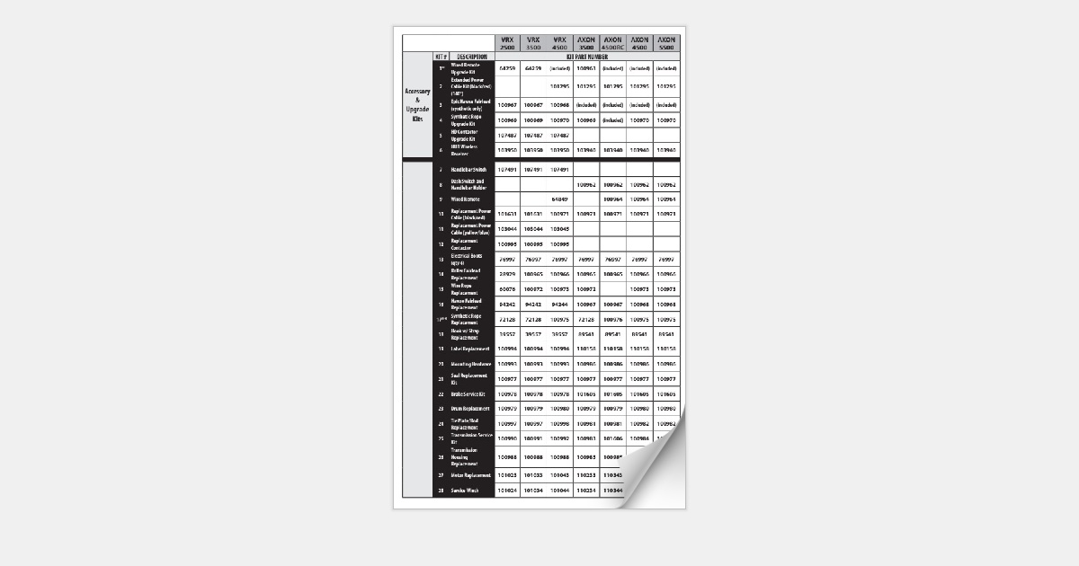 VRX - Replacement Parts list - 101800.A3 - Page 2