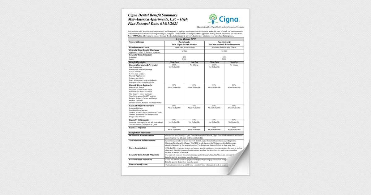 2021 Cigna Dental Benefit Summary - High Plan