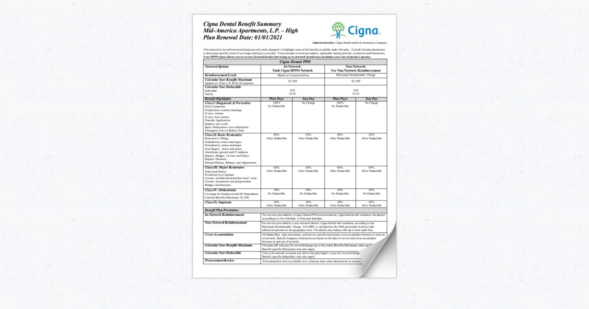 2021 Cigna Dental Benefit Summary - High Plan