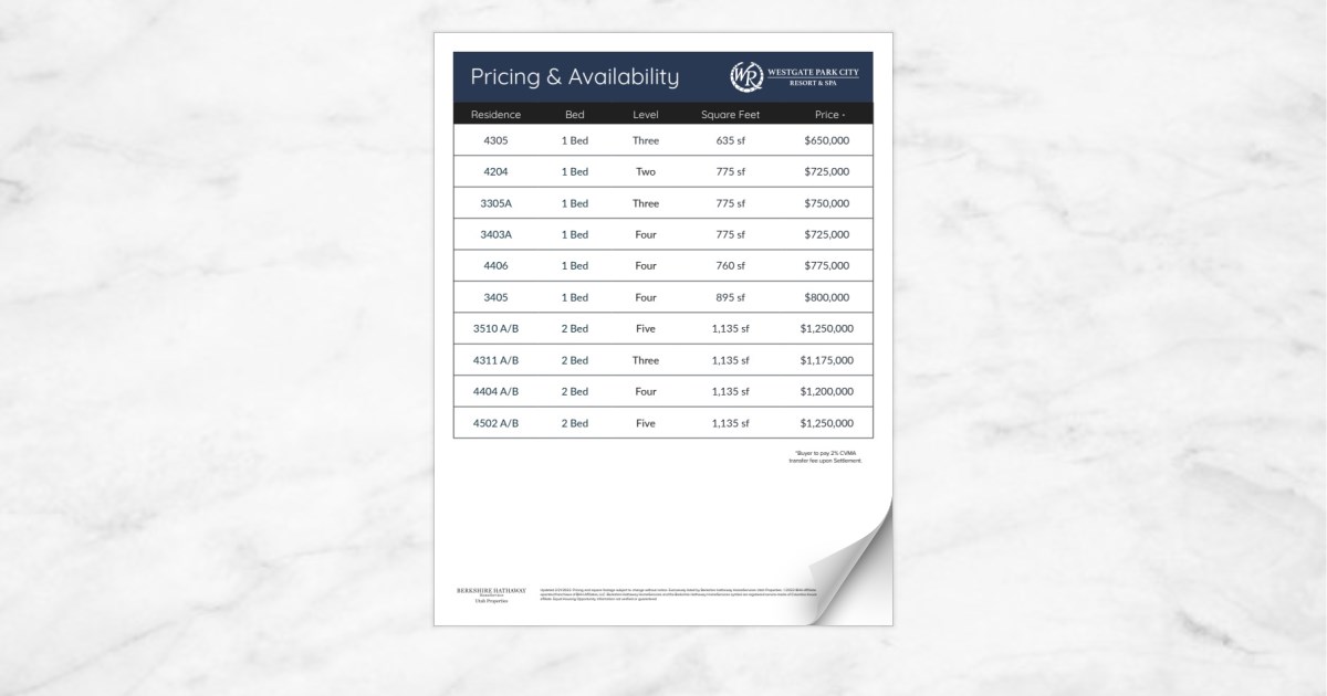Westgate Residences Pricesheet