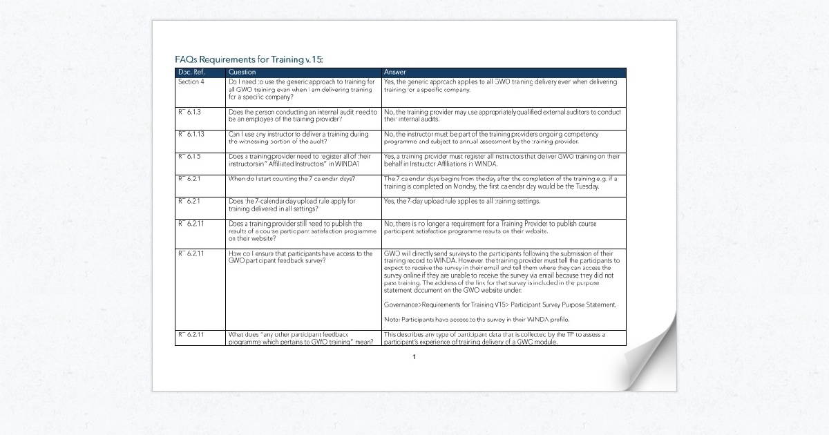FAQs Requirements for Training V15 (Updated Oct 2025)