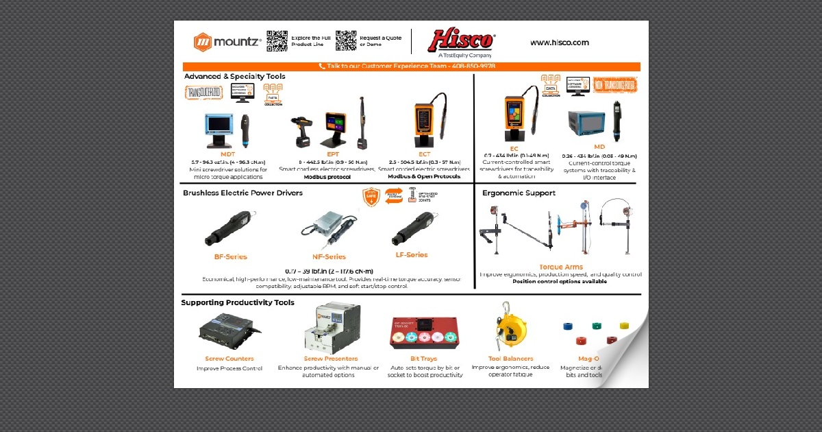 Hisco - Mountz Power Tools Sales Bang Sheet