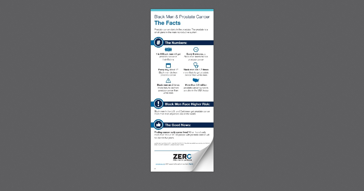 Black Men And Prostate Cancer By The Numbers Infographic