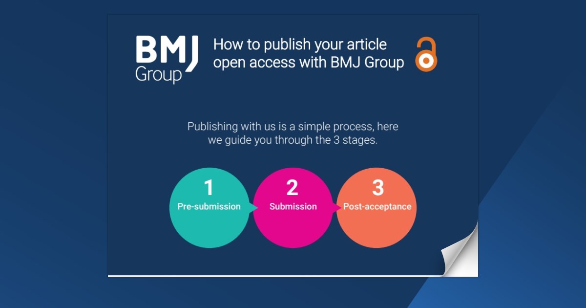 bmj-oa-how-to-publish-your-article-with-bmj-infographic-page-4