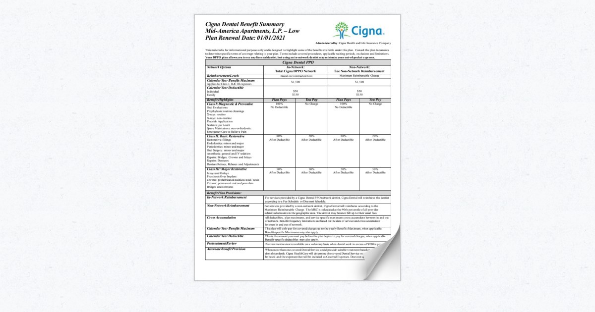 2021 Cigna Dental Benefit Summary Low Plan
