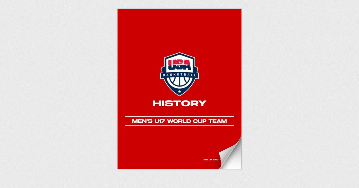 5x5-men-s-u17-world-cup-history