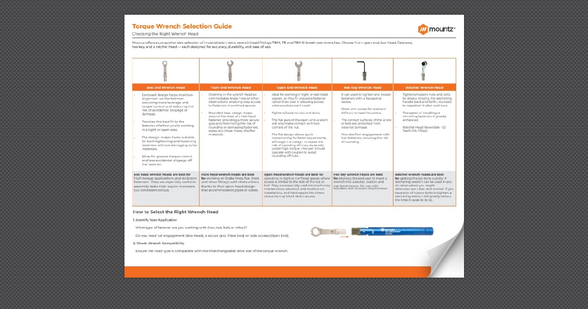 Torque Wrench Head Selection Guide