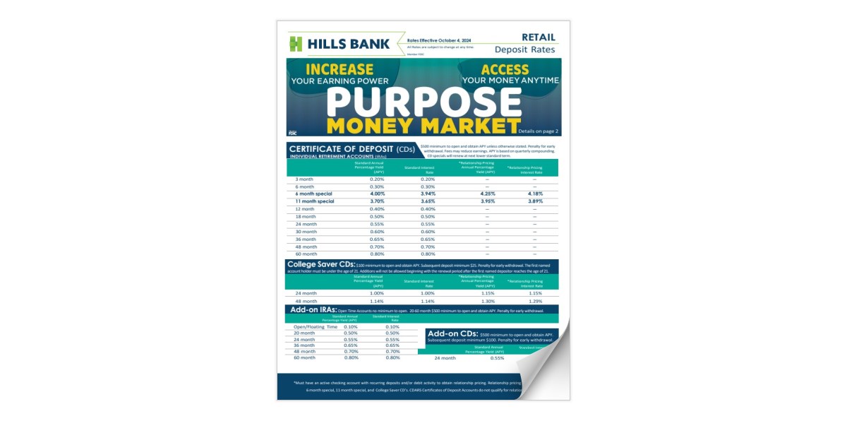 Hills Bank Retail Deposit Rates