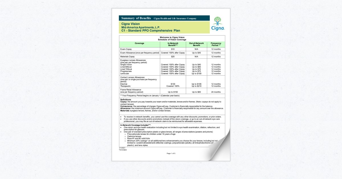 2021 Cigna Vision Summary of Benefits Page 5