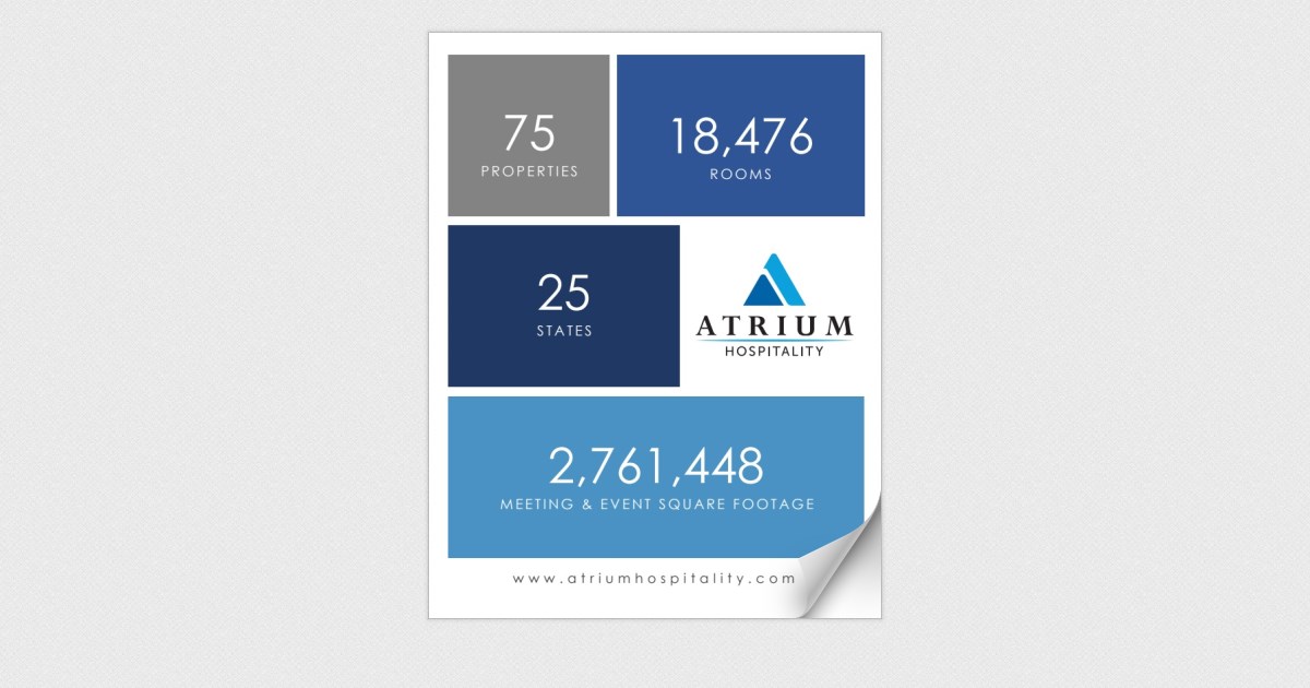 Atrium Hospitality Portfolio