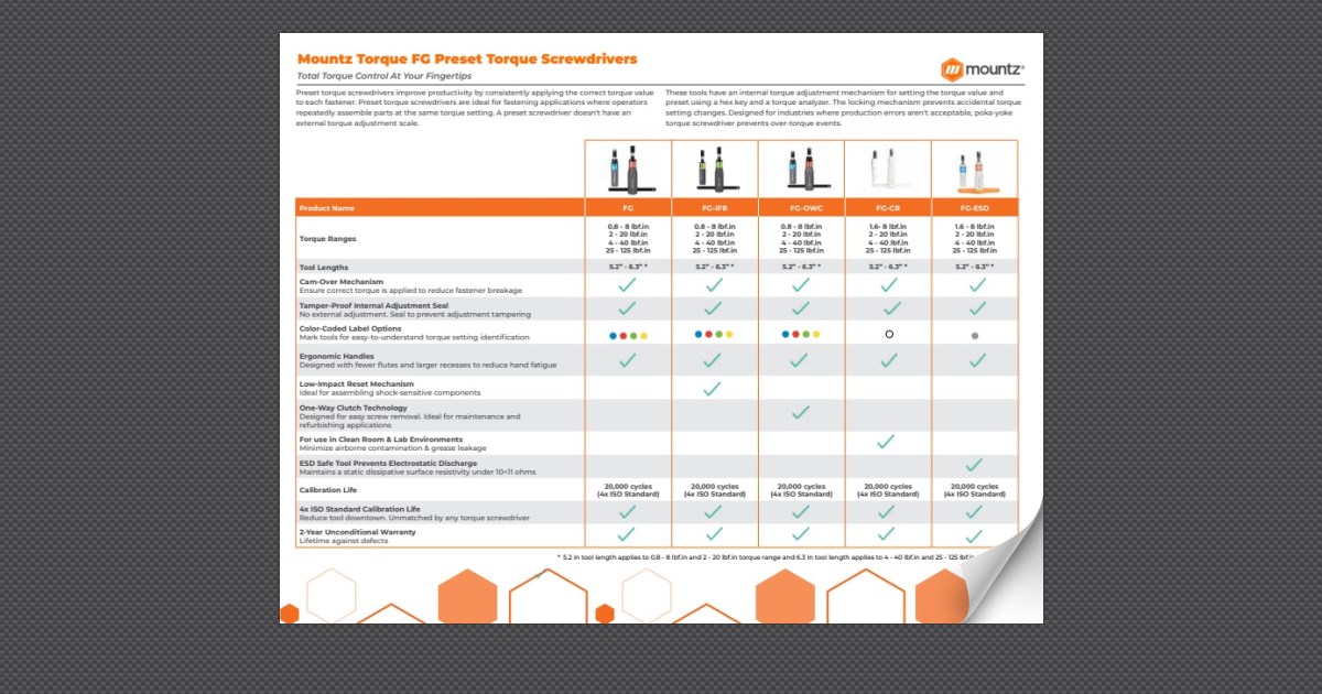 FG Screwdriver Product Comparison Chart