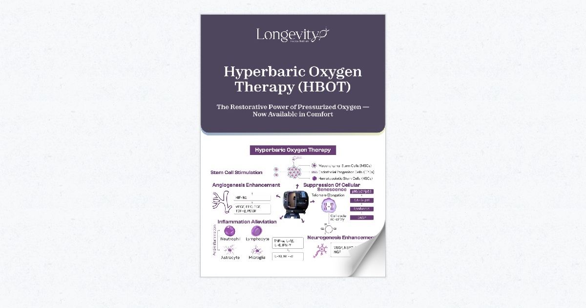 Hyperbaric Oxygen Therapy (HBOT)