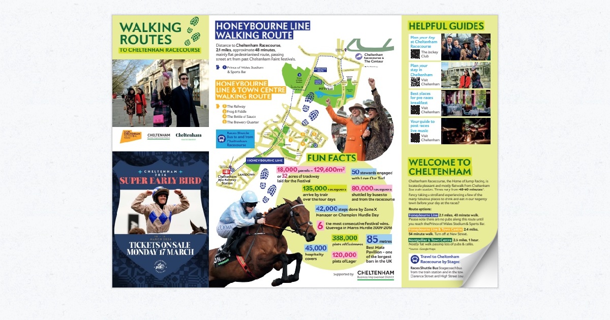 Walking routes from Cheltenham Train Station to Racecourse