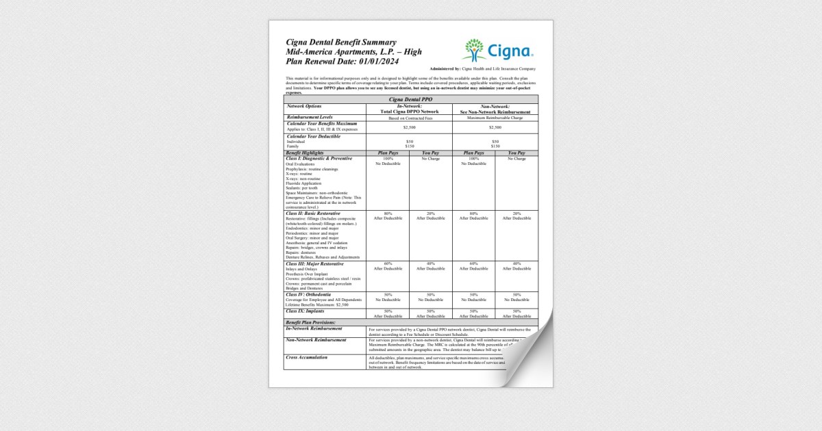 2024 Cigna Dental Plan Summary High Option