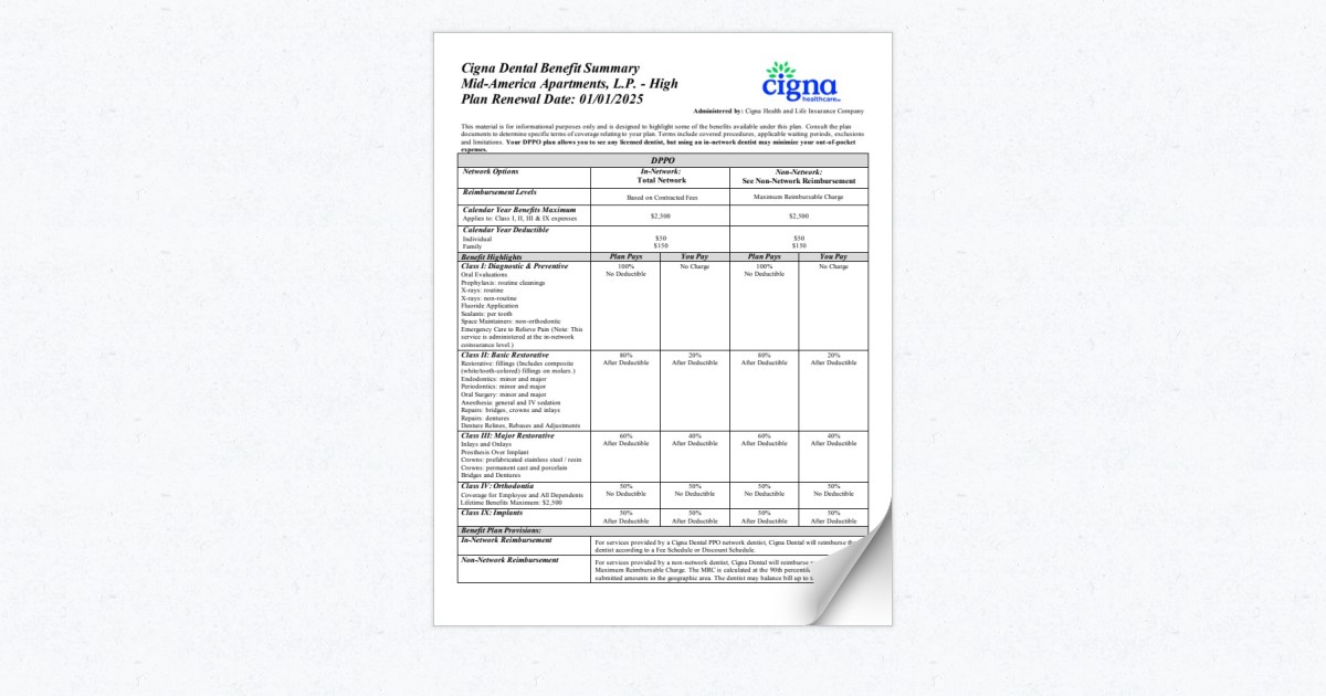 2024 Cigna Dental Plan Summary High Option