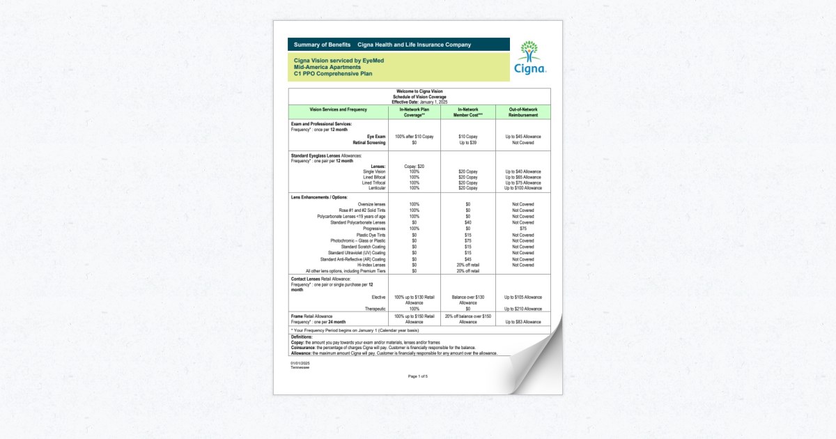 Cigna Annual Notice Of Changes 2025