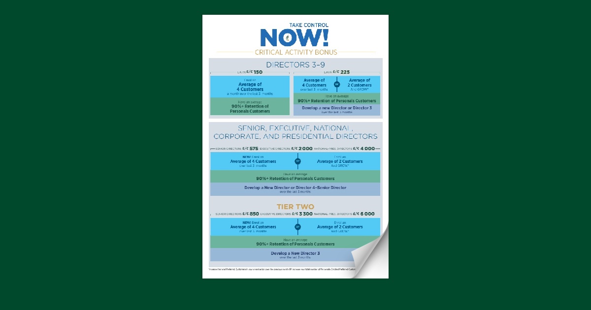 Compensation Plan Changes - EN 2023 - Page 2